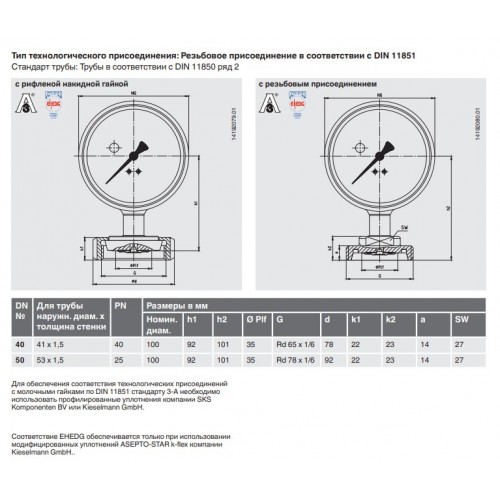 Коррозионностойкие манометры - PG43SA-D