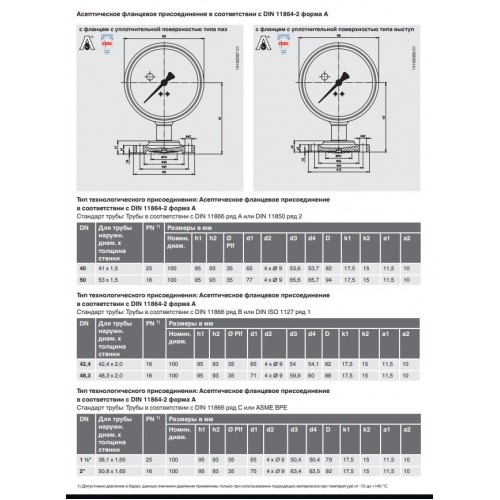 Коррозионностойкие манометры - PG43SA-D