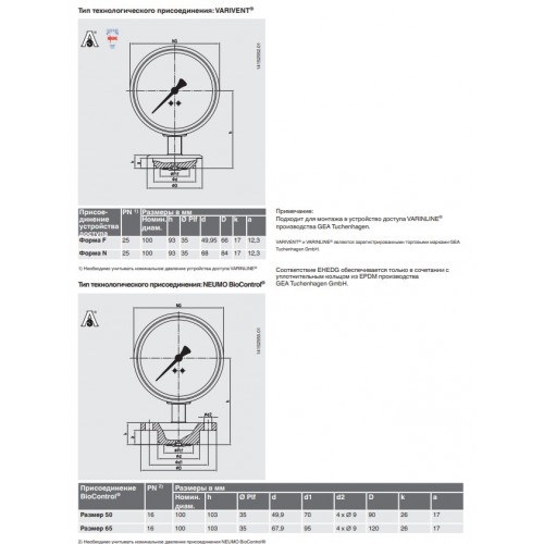 Коррозионностойкие манометры - PG43SA-S