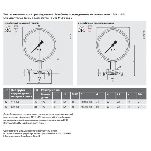 Коррозионностойкие манометры - PG43SA-S