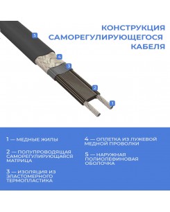 Греющий кабель снаружи трубы - SRL 16-2CR