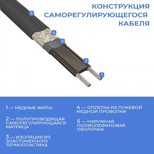 Греющий кабель снаружи трубы - SRF 16-2CR