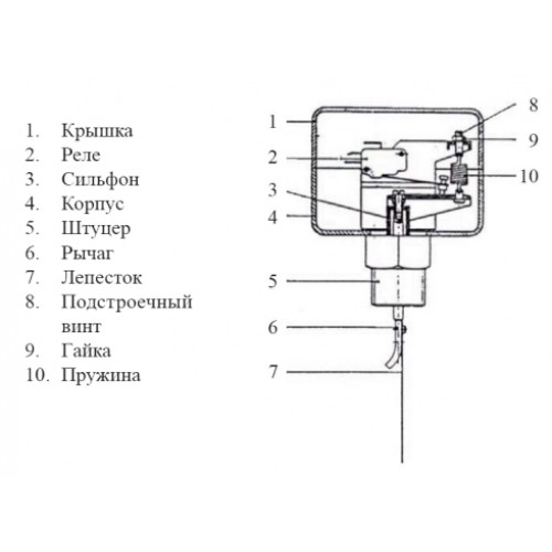 Реле потока - FS-2R