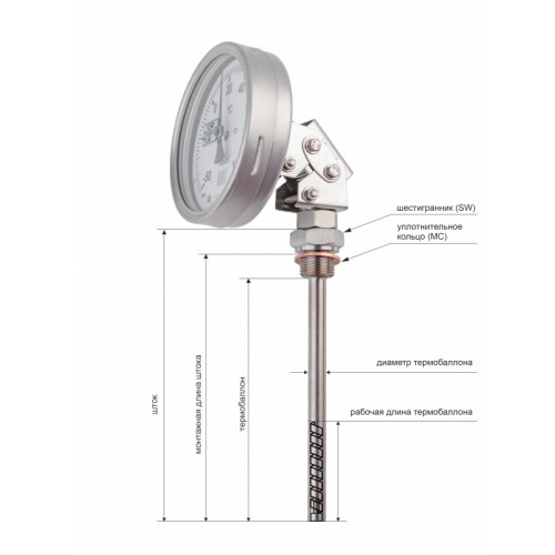 Нержавеющие термометры - ТБф-222