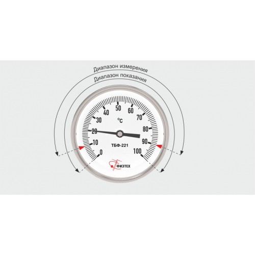 Нержавеющие термометры - ТБф-224