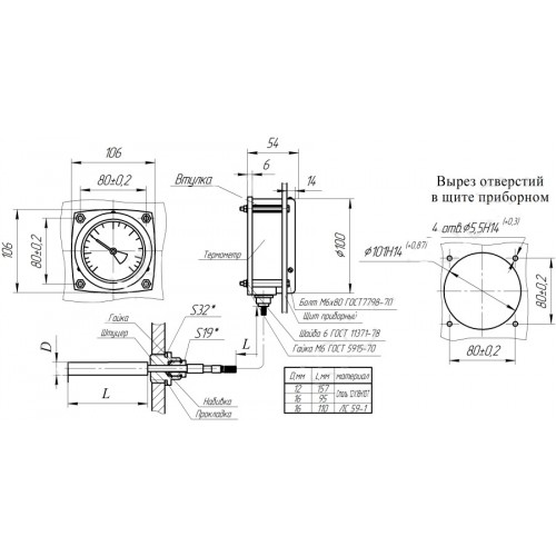 Манометрические термометры - ТКП-100С